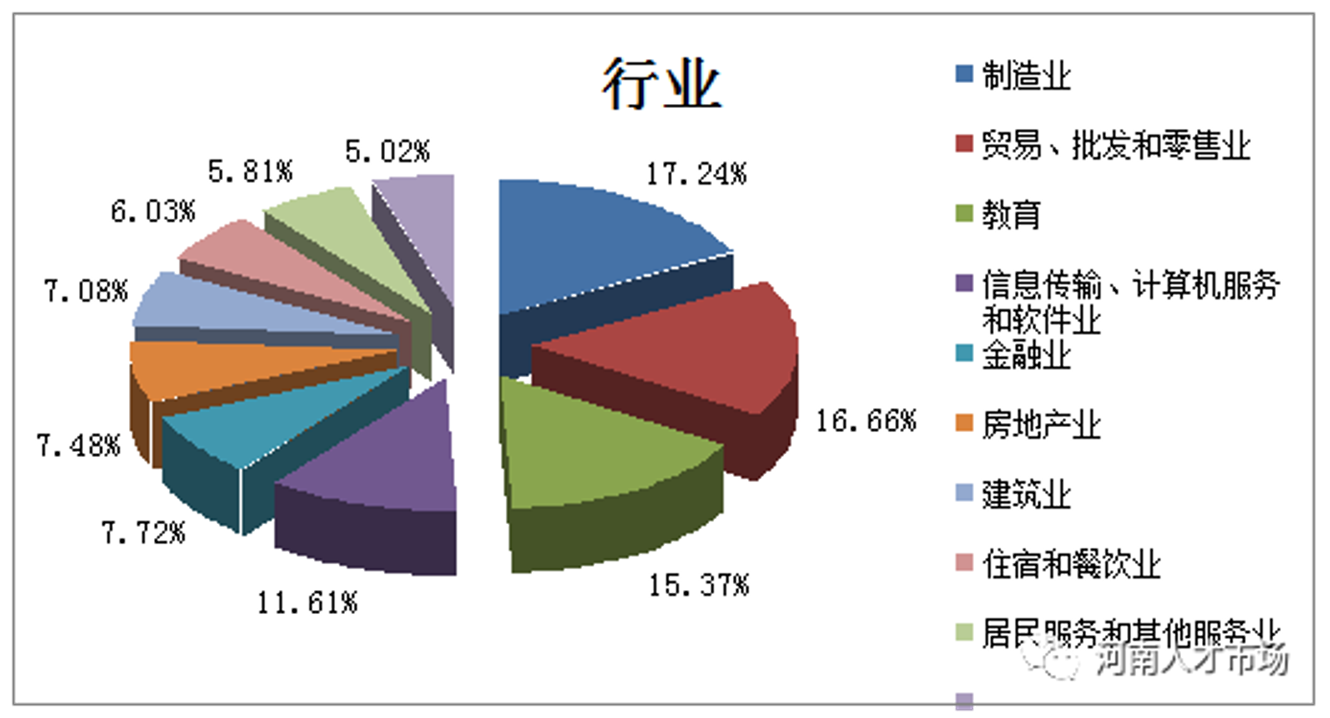 栋源达贸易